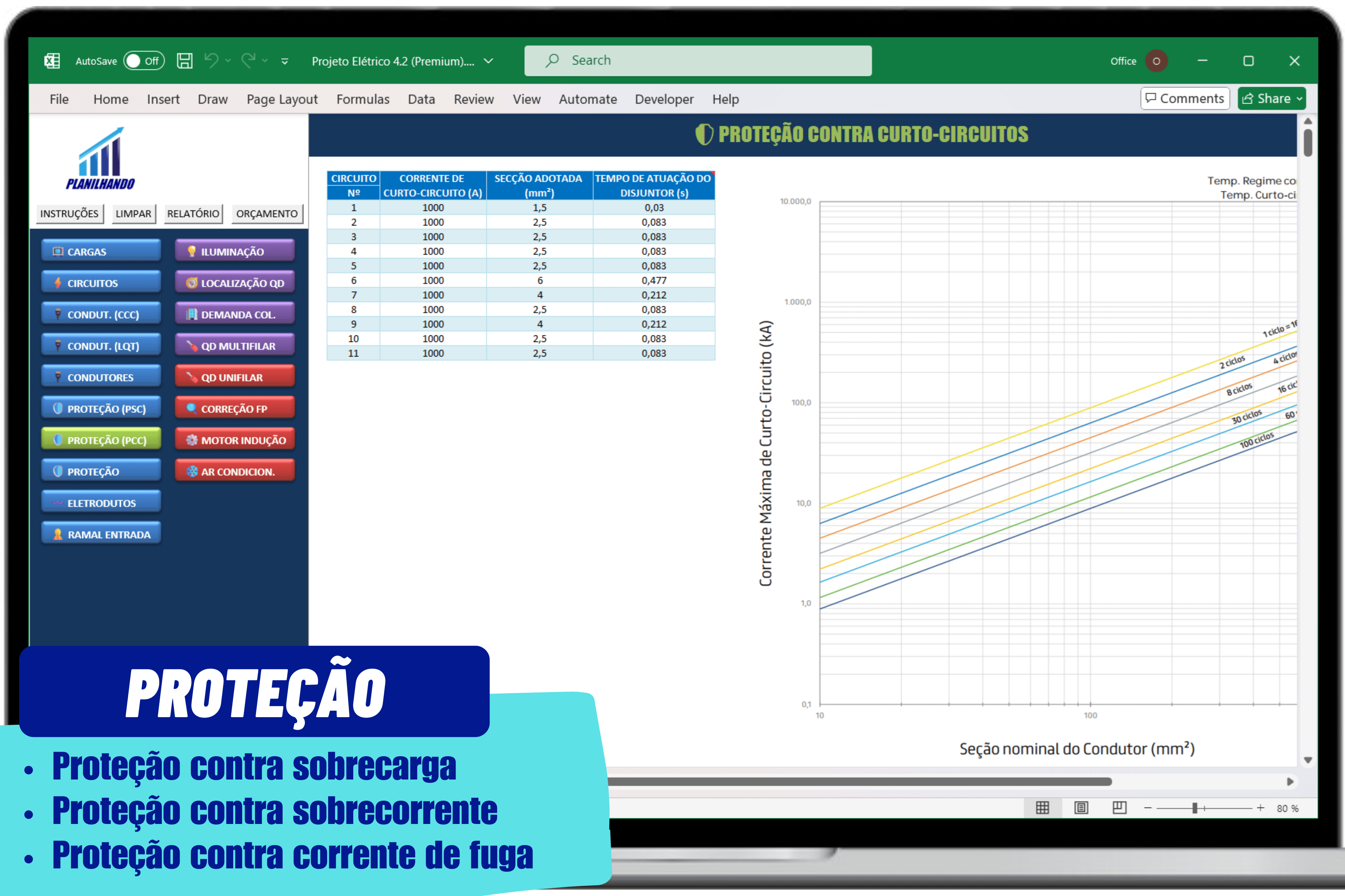 Planilha Projeto El Trico Industrial Nova Vers O