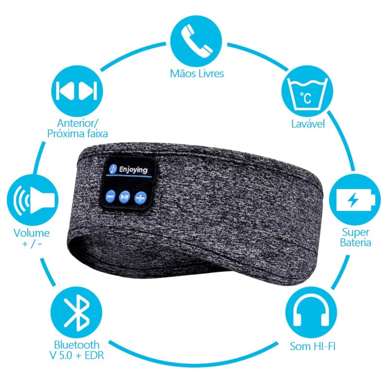 Bandana Bluetooth pra DORMIR é CONFORTÁVEL?