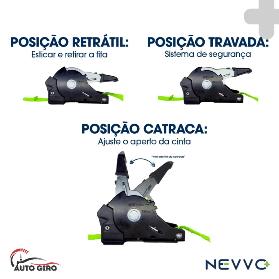 Posições da catraca: retrátil para puxar a cinta, travada e catraca para apertar