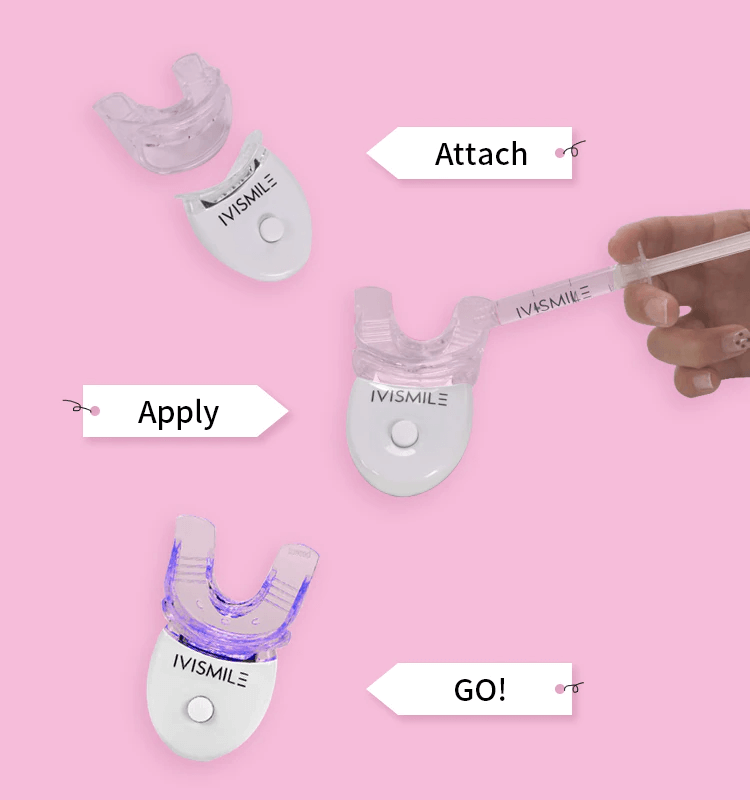 excluzziva store - Kit de branqueamento dentário IVISMILE com luz LED
