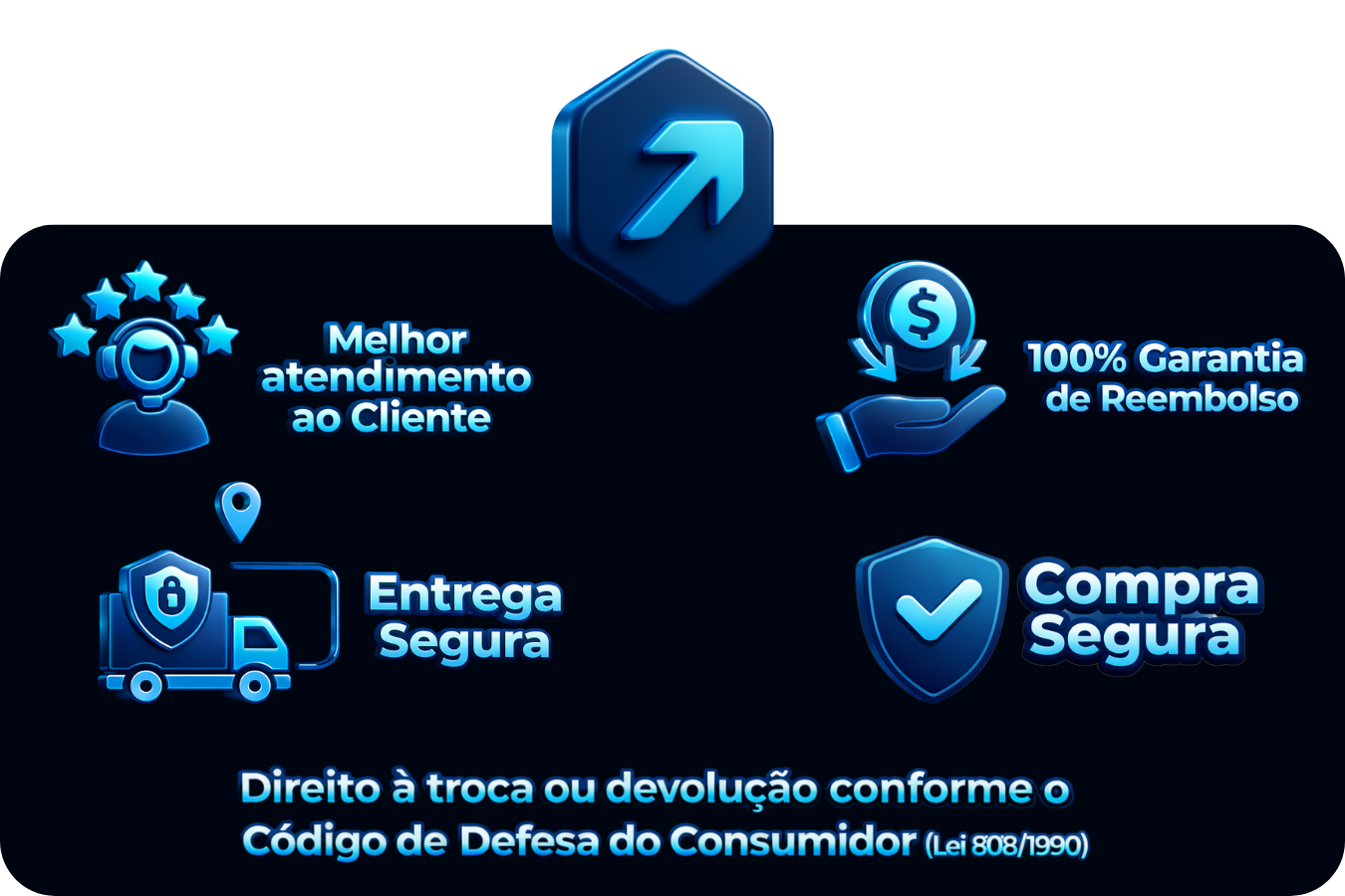 Garantia Inovata Store