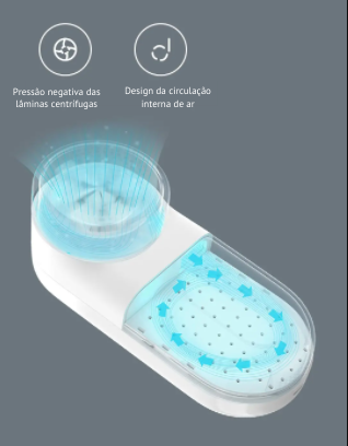 Removedor de Pelos Portátil Xiaomi