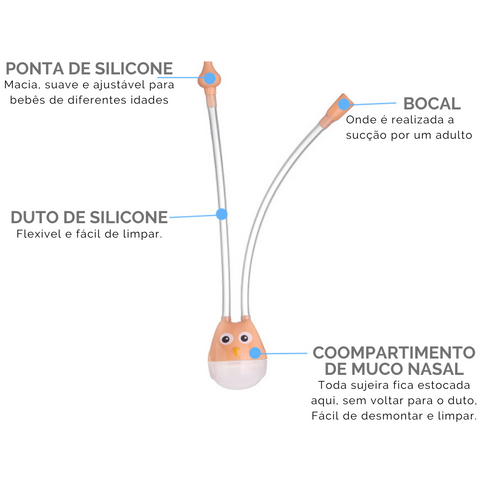 aspirador nasal - www.materniza.com.br