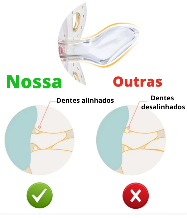 Chupeta Personalizada + Prendedor Premium Grátis