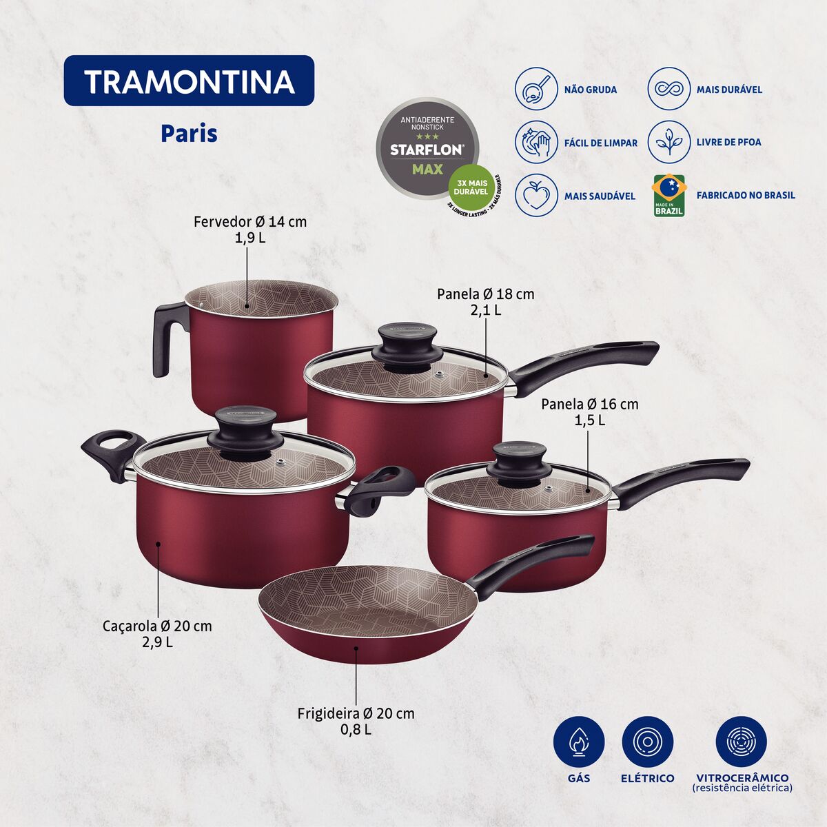 Jogo Panelas Tramontina Paris 5 Peças Aluminio Antiaderente Starflon Max Vermelha - foto 2