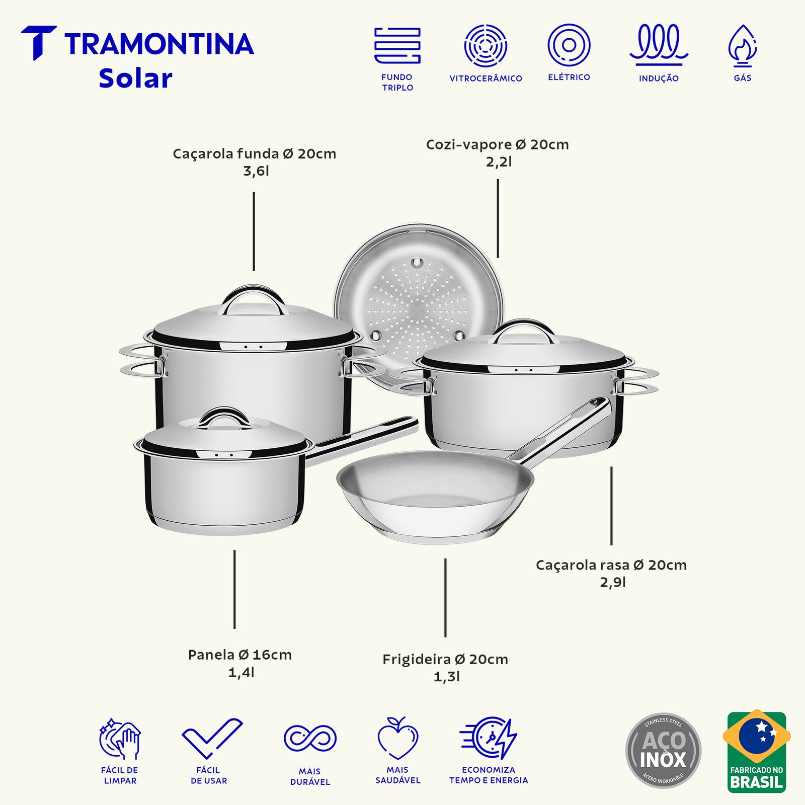 Jogo de Panelas Tramontina Solar em Aço Inox com Fundo Triplo e Tampas de Inox 5 Peças - foto 2
