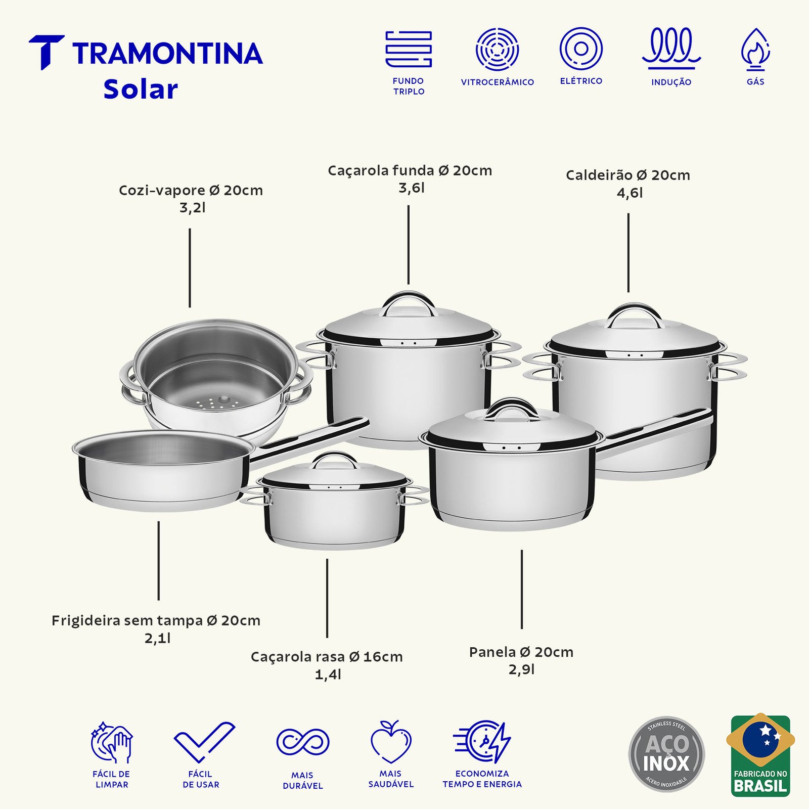 Jogo de Panelas Tramontina Solar em Aço Inox Fundo Triplo 6 Peças - foto 2
