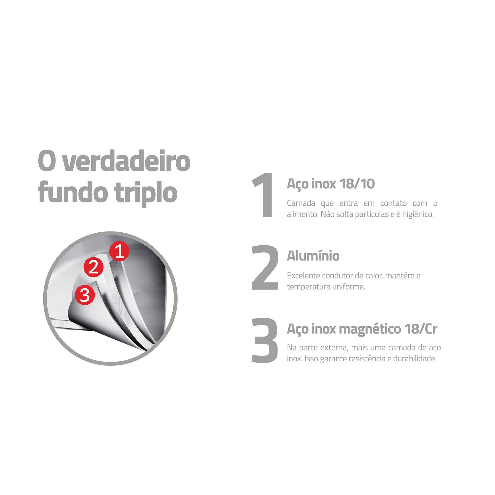 Jogo de Panelas Tramontina Solar em Aço Inox com Fundo Triplo e Tampas de Inox 5 Peças - foto 8