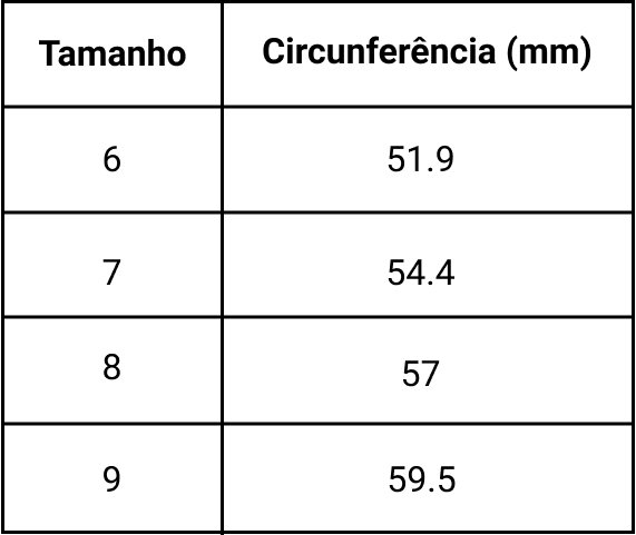 Tabela de tamanhos
