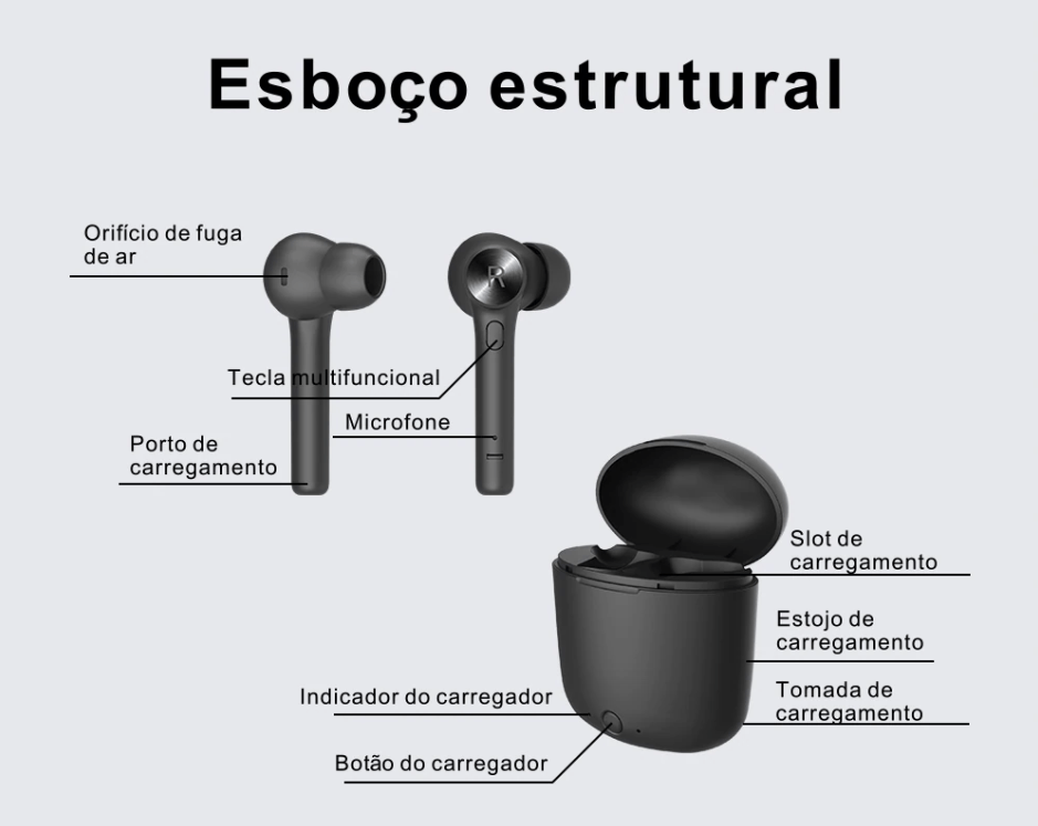 esboço esttrutural