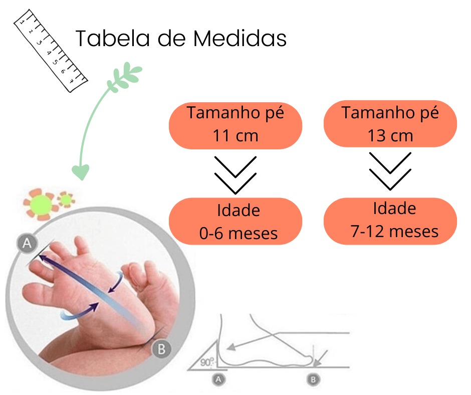 Tabela de Medidas
