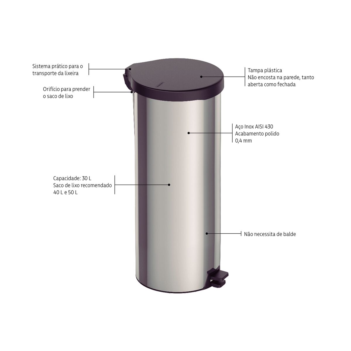Lixeira Pedal 30L New Tramontina Aço Inox - foto 3