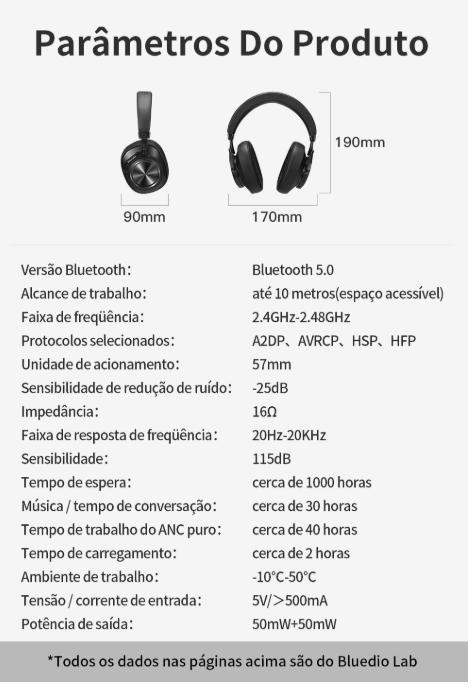 Fones de ouvido sem fio T7 headphones fones de ouvido com cancelamento de ruído, definidos pelo usuário, com microfone, fones de ouvido, jogos
